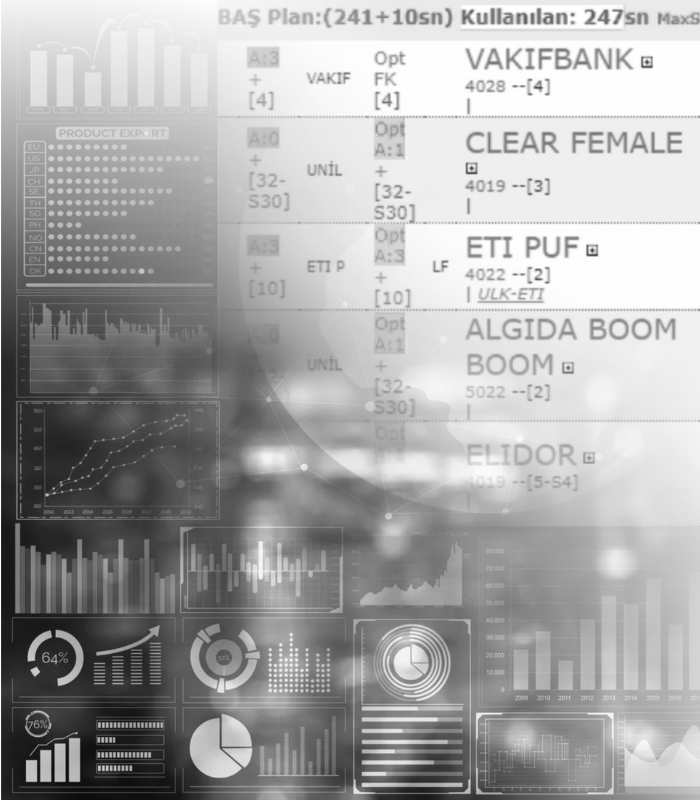 Commercial Allocation & Scheduling Tool